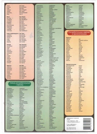 YKCYC der Essig
ym1TKa die Schnecke
xne6 das Brot
'-189Bbl9 das Trinkge/d
'-18WKa die Tasse
WOKO!l<JA die Schokolade
ffiii40 dasEi
MRCO Das Fleisch
BeT'-11-!Ha . der Schinken
rDBffA"1Ha das Rindfleisch
ryCffT"1H8 die Gans
"1HA9iiiKa die Pute
K0116aca der Wurst
Kp0!1b'-18T"1H8 das Kaninchen
KypllrnHa das Huhn
OT6"1BH8ll das Kotelett
nOA11"1Ba die Sosse
TeflffT"1Ha das Kalbfleisch
Pb16a M MOpenpOAYKTbl Der Fisch
KaM6ana die Scholle
KpeBeTKa die Garnele
flOCOCb der Lachs
OMap derHummer
TyHe4 der Thunfisch
¢ope11b die Fore/le
0BOl14M Das Gemuese
6aK11aJKaH die Aubergine
ropox die Erbsen
rpi-16 der Pilz
KanycTa der Kraut
KapTOWKa die Kartoffeln
KyKypy3a der Maiz
11YK die Zwiebel
orype4 die Gurke
canaT derSalat
CB9K!la die Bete
TblKBa der Kuerbis
LllllKOpllliii die Zichorie
wn111HaT derSpinat
<J>pyKTbl die Obst
a6pHKOC die Apricose
ane11bC111H die Apfelsine
BlllHOrp<JA der Wein
BlllWHff die Kirsche
rpywa die Birne
Kny6H111Ka die Erdbeere
fll!IMOH dieZitrone
Ma11111Ha die Himbeere
ff6!10KO der Apfel
CaMble ynoTpe61ne11bHb1e
r11aronb1
nOHllMaTb verstehen
BOCXll1148TbCff sich bewundern
COB9TOBaTb raten
pa3pewaTb /assen
OTB9'-18Tb anworten
np1-16blBaTb kommen
cnpaw1-1eaTb fragen
nOC9l.Ll8Tb besuchen
6b1Tb sein
YM9Tb koennen
CKy'-laTb sich langweilen
POAHTbCff geboren werden
CTaHOBlllTbCff werden
Ha'-ll!IHaTb beginnen
eep111Tb g/auben
KpaCH9Tb erroeten
6paTb B AOnr (aus)leihen
pa36111eaTb brechen
AblWaTb atmen
np1-1HOClllTb bringen
pacYecbleaTb (0011ocb1) kaemmen
roperb brennen
noKynaTb kaufen
3BaTb
ycnoKa1-1eaTb
npoeepllTb
Bbl61tp8Tb
'-1"1CT"1Tb (l.Ll9TKOH)
np1tXOA11Tb
B03Bpa1148TbCR
BXOA"1Tb
rufen
beruhigen
pruefen
wahlen
buersten
kommen
zurueckkommen
einkommen
cpaBH"1BaTb
npoA011>K8Tb
K8W11RTb
C'-1"1T8Tb
nnaKaTb
pe3aTb
Tpe6oBaTb
on11cb1BaTb
yH1t'-ITO>KaTb
yM1-1paTb
llC'l938Tb
pa3BOAHTbCff
AenaTb
p11coeaTb
nll!Tb
9CTb
06yYaTb
crnpaTb
06bffCHffTb
n<JAaTb
3acbinaTb
HanO!lHffTb
3aKaH'-IHBaTb
neTaTb
C119AOBaTb
3a6b1eaTb
3aMep3aTb
n011H9Tb
BCTaBaTb
AaBaTb
CAaBaTbCff
XOA"1Tb
cnycKaTbCff
BblXOAHTb
npOHCXOAlllTb
H9HaB"1A9Tb
HarpeeaTb
np11rnawaTb
4e11oeaTb
3HaTb
Y'-llllTbCff
AaBaTb B AO!lr
OCTaB!lffTb
cnywaTb
CMOTp9Tb
lllCKaTb
TepllTb
!11061!1Tb
onycKaTb
BCTpeYaTb
ow1116aTbCff
CM9Wl!IBaTb
Ha3blBaTb
3aMeYaTb
nOA'-llllHffTbCff
Ha61110AaTb
np11106peTaTb
npeAf1araTb
OTKpblBaTb
nnaTl!ITb
3BOHlllTb no Te11e¢0Hy
111rpaTb
npeAnO'-IHTaTb
rDTOBlllTb
npoll3BOAHTb
06eLL1aTb
HaKa3blBaTb
TO!lKaTb
K118CTb
'-lllTaTb
Ol'Ka3blBaTbCff
CO>Ka!leTb
Y3HaBaTb
nOMHHTb
apeHAOBaTb
nOBTOpllTb
roeop11Tb
BllA9Tb
Ka3aTbCff
nocb111aTb
OTA911ffTb
A91111Tb
CflY>KlllTb
6p1tTbCff
noKa3blBaTb
cnaTb
CMA9Tb
paCCK83b1BaTb
KpaCTb
OCTaBaTbCR
OOAflMCblBaTbCR
nnaBaTb
vergleichen
fortsetzen
husten
rechnen; zahlen
weinen
schnitzen
verlangen
beschreiben
vernichten
sterben
verschwinden
sich trennen
tun; machen
zeichnen
trinken
assen
lehren
abwischen, ausradieren
erklaeren
fallen
einschlafen
fuel/en
enden
fliegen
folgen
vergessen
frieren
zunehmen
aufstehen
geben
sich ergeben
gehen
hinabsteigen
ausgehen
erreichen
hassen
(er) waermen
einladen
kuessen
kennen (Kore-To);
wissen (YTO-ro)
studieren, lernen
(aus)borgen
/assen
zuhoeren
anschauen
suchen
ver/ieren
/ieben
senken
treffen
irren
mischen
nennen
notieren
gehorchen
beobachten
erwerben
vorsch/agen
oeffnen
zahlen
telefonieren
spielen
vorziehen
(vor)bereiten
produzieren
versprechen
strafen
(an)stossen
legen
lesen
absagen
bedauern
erkennen
sich erinnern
mieten
wiederholen
sprechen
sehen
scheinen
schicken
trennen
lei/en
dienen
sich rasieren
zeigen
sch/afen
sitzen
erzaehlen
rauben
bleiben
sich abonieren
schwimmen
6paTb nehmen
3aOOTHTbCff sorgen
AYM8Tb denken
yrpo>KaTb drohen
6pocaTb werlen
noeopaYHBaTb umdrehen
3a>K11raTb anzuenden
nOHl!IMaTb verstehen
>KAaTb warten
npocb1naTbCff erwachen
ryflffTb spazieren
XOT9Tb wollen
MblTb waschen
rparnTb ausgeben
HOCHTb (OA9>KAY) tragen
B011HOB8TbCff sich beunruhigen
n11caTb schreiben
YnoTpe61nenbHb1e HapeY11fl
11 np11naraTenbHbte
Hape•o1R:
xopowo gut
nnoxo schlecht/ schlimm
nO'-ITlll fast
y>t<e schon
TO>Ke auch
ecerAa immer
HlllKOrAa niemals
AOCT8TO'-IHO genug
n03AHO spaet
Mano wenig
MHOrD vie/
'-18CTO oft
6blCTp0 schnell
M9A119HHO /angsam
lllHOrAa manchmal
CKOpO bald
BM9CT9 zusammen
np1mar&T8!1bHble:
paccep>KeHHb1iii boese
60!lbWOiii gross
cnOKOHHbliii ruhig
YA06Hbliii bequem
TPYAHbliii schwer
CMYl.Ll9HHbliii verwirrt
eepHbliii treu
TOTlCTbliii dick
eece11b1iii lustig
xopow111iii gut
C'-laCT!llllBbliii glueck/ich
B!ll06!19HHbliii ver/iebt
peBHlllBbliii eifersuechtig
119HlllBbliii tau/
>KeHaTbliii verheiratet
CP9AH111iii mittel
A06pb1iii gut(herzig)
CTapbliii alt
HOBbliii neu
B9>K11111Bbliii hoef/ich
YMHbliii klug
neYa!lbHbliii traurig
cepbe3Hbliii ernst
KOpOTKllliii kurz
Clll!lbHbliii stark
rnynb1iii dumm
CTpaHHbliii sonderbar
BblCOKllliii hoeh
H9>KHbliii zart
TOHKllliii duenn
3AOPOBbliii gesund
MO!lOAOiii jung
ropll'-lllliii
XOflOAHbliii
KpaCl!IBbliii
11Hc/JOpM8LfHOHHO-Cnpaao4HBR
ra6nH4a
©000 •"1H<flonnacr•, 2004
heiss
kalt
schoen
r. MocKaa, Kaw11pcKoe wocce, 21
E-mait mail@infoplast ru
Http:llwww.infoplast ru
Ten.: (095) 320-94-89
Cl>aKc: (095) 320-94-88
d,
00
N
0
 