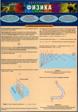OnT"1KA - paaAen ¢1i1a1i1K1i1,
H3y'ialOIJ.IHH CBOHCTBa H Qlli13H'i0CKYIO
npHPOAY ce0ra, a TaK>Ke ero e3aHMO-
Ae'1cre1i1e c B01J.10CTBOM.
rEOMETP"1"1ECKASI
VlflVI flY"IEBASI onT"1KA.
B OCHOB0 110.>KHT np0ACTaBJ10HHe
0 CB0TOBblX ny'!ax.
BOJTHOBAH onT~KA
H3y'iaer RBneHHR, B KOTOPblX
npORBJlRIOTCR BOJ1HOBbl0
ceo'1crea ce0ra.
KBAHTOBASI onT~KA.
H3Y'iaer B3aHMOA0HCTBHe ceera c 801.l.10-
CTBOM, np1i1 KOTOPOM npORBJlRIOTCSl KOP-
nycKynRpHble ceoHcrea ceera.
1.1. OCHOIHltll 3810Hltl reOMITPll'llCIOI OnTlllll
3aKOH npAMOnMHeiiHoro pacnpocrpaHeHMll ceera: B onTH'i0CKH OAHOPOAHOH CP0A0 CB0T
pacnpocrpaHR0TCSl npRMOflHH0HHO.
3aKOH orpalKeHMA ceera: naAatOIJ.IHH 111 orpa)t(0HHblH ny'iH, a raK)t(e nepneHAHKynsip
K rpaHHl.10 pa3A0na ABYX cpeA, BOCCTaHOBJ10HHblH B TO'iK0 naA0HHR ny'ia, J10)t(aT B O,Q-
HOH nnocKOCTH (nnocKOCTb naAeHMA). Yron orpa>1<0HHR y pa00H yrny naA0HHR a.
3aKoH npenoMneHMA ceera: naAat01J.1HH 111 np0noMn0HHblH ny'iH, a raK>Ke nepneHAHKynsip
K rpaHHLt0 pa3,Qena A8YX cpe,Q, 80CCTaH08fl0HHblH B TO'iK0 naA0HHSl ny'ia, n0>KaT B OAHOH
nnOCKOCTH. 0THOW0Hl-10 CHHyca yrna na,QeHHR a K CHHYCY yrna np0nOMJ18HHSl f3 0CTb 80-
JlH'iHHa, nocrostHHast AflR ,1:10yx AaHHblX cpeA:
.
sma
--= n
sinf3
nocTORHHYIO 80JlH'iHHY n Ha3blBatOT OTHOCHTenbHblM noKa3aTen0M npenoMneHHll BTO-
POH CP0Abl OTHOCHT0JlbHO nep80H. noKa3aT0Jlb npenOMJ10HHSl CP0Abl OTHOCHTBJlbHO 8a-
KyyMa Ha3bl8atOT a6contoTHblM noKa3areneM npenoMneHMA.
0THOCHT0JlbHblH noKa3aT0Jlb np0JlOMJ10HHR ,Q8YX cp0,Q pa8eH OTHOW0HHIO l-1X a6COJllOT-
HblX noKa3aT0J10H npenOMJlBHHR:
np0nOMJ10Hl-10 R8J1R0TCR CJ10ACTBHBM H3MBH0HHR CKOpOCTH pacnpOCTpaH0Hl-1R BOJlH npH
n0p0XO,Qe 1113 OAHOH CPBAbl 8 ApyrylO. <l>H3H'i0CKHH CMblCJl noKaaarenR npenOMJ10Hl-1R -
3TO OTHOW0HH0 CKOPOCTll1 pacnpocrpaH0Hll1R 80J1H 8 nep80H CP0A0 u , K CKOPOCTll1 111X
pacnpocrpaH0H111Sl BO 8TOpo'1 CP0A0 U2:
A6COJllOTHblH noKa3aT0Jlb npenoMneHHR paeeH OTHOW0Hll1IO CKOPOCTll1 C80Ta c 8 8aKyyMe
K CKOpOCTH C80Ta v 8 cpe,1:10:
c
11 = -
u
a
I
I
u
nnocKOCTb naA0Hll1Sl
y
PMCYHOK 1.1. 3aKOHbl orpaJKeHHR ff npenoMneHHR: y = a ; 111sina = n2 sin f3 .
Cpe,Qy c MeHbWll1M a6cont0THblM noKa3ar0neM npenoMneHHR Ha3bJBalOT onr111'iecK111 Me-
H0e nnOTHOH.
np111 nepexo,Qe c0era 1113 onr111'!0cK111 6onee nnoTHOH cpe,Qbl 8 onr111'ieCK111 M0Hee nnorHylO
n, < n, (HanpHMep, 1113 CTeKna B 803.QYX) MO>KHO Ha6JltOAaTb R8Jl0Hll10 nonHoro orp8l1Ce-
HMll, TO 0CTb 111C'i03HOB0HHe np01lOMJ10HHOro JlY'!a. 8TO RBJ10Hll10 Ha6nt0AaeTCSl npH yrnax
naA0HHSl, np08blWalOIJ.ll-1X H0KOTOPblH KPll1TVl'i0CKll1H yron <Xnp• KOTOPblH Ha3b1Ba0TCJI npe-
AenbHblM yrnoM nonHoro eHyrpeHHero or pa>KeHHA (CM. pvic. 1.2).
Anst yrna naA0HlllR a = a,,psinf3 = 1 3HaY0H1110 sinanp = 112/111 < 1.
Ec111-1 BTOPOH CP0AOH RBJ1Sl0TCR 803,QYX ( "2~ L ), TO cpopMyny YA06HO n0p0n1-1caTb B BVl,Q0
sina = .!. ,rA0 11 =111 > 1 - a6cont0THblH noKa3aT0Jlb np0110Mn0H111R n0peo'1 CP0Abl.np /1
.QnR rpaHl-1ltbl pa3A0Jla CT0KJ10-803AYX (n =1,5) KpHTlll'i0CKHH yron pa80H anv =42°,
AflR rpaHVlltbl BO,Qa-803AYX (n =1,33) - a00 =48,7°.
a b'
s
PHCYHOK 1.2.
nonHoe BHyrpeHHee orpa>KeHne csera Ha rpaHuue so11a-so3,ayx;
s- T0'18'1Hb/M /tfCTO'IH/tfK csera.
np111M0p nonHoro 8HYTP0HH0f0 orpa>K0HHR 8 BOJlOKOHHblX CB0TOBOA8X.

' a
PHCYHOK 3.1.3.
PacnpocrpaHeHue csera s sonoKOHHOM cseroso,ae.
npu cnnbHOM H3ru6e sonoKHa 3aKOH nonHoro BHyrpeHHero orpa)l(eHuR Hapywaercn,
ff ceer 'laCTff'IHO Bb/XOJlUT ftf3 BOflOKHa 'lepe3 60KOBYIO nosepxHOCTb.
 