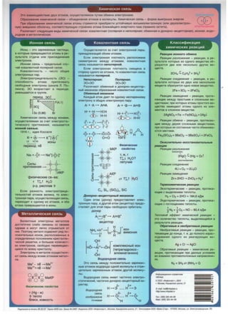 3ro ~ AfJyx aTOMOB, ocy114ecTem1eMoe nyre M o6MeHa 3neKTpoHaM11.
()()pa3oeattMe ~Koiii CBSl3M - OObeAHH0Hl10 aTOMOB B Monet<ynbl. X11Ml140CKaSI CBSl3b - Q:>opMa Bb111rpblwa 3Hepf"Ml1 ~
npM 00pa3088Hl111 XMMM40CKOM CBSl3M aTOMbl CTp0MSITCSI np1106pecrn YCTOM411BYIO BOCbMl13fl0KTpoHHYIO (11n11 AByx3neKTpoH- ~
HYIO) BHeWHIOIO o6on04t<y, COOTB0TCTBYIOU4YIO CTP00Hl1IO aTOMa 6n11:>Kai1Ujero 11H0pTHOro ra3a (npae11no OKTeTa).
Pa3nM48IOT Cfl9AYIOU4119 B11Abl Xl1Ml140CKOM CBSl311 : KOaaneHTHaR (nonSlpHaSI 11 HenonS1pHaS1; o6MeHH8SI 11 AOHOPH0-8K4enTOPH8SI), HOHHaJI, ao,qo-
p<J,qHaJ/ 111.1erannw-1ecKaJ1.
lilOHbl - 3TO 3apSl:>K0HHble 4aCTl14bl,
B KOTOpb1e npeepa114a10TCSI aTOMbl B pe-
3ynbTaTe OTAa411 11n11 npl1C00A11H0Hl1SI
3neKTpOHOB.
llTOHHaR CBR3b - npeA0flbHbllil cny-
4ai1 KOBaneHTHOi'! nonS1pHoi1 CBR311.
KoaaneHTHOCTb - 411cno 0611411x
3fl9KTPOHHblX nap.
3neKrpoorpu4arenbHOCTb (30) -
cnoco6HocTb aToMa np11TS1r11eaTb
CB060AHbl0 3fl0KTpOHbl (wKana n. no-
n11Hra). 30 eo3pacrneT s nep110Ae.
yMeHbwaeTCSI s rpyn ne.
nep110A 30T
lj N~°F(4,1)
e- 30!
Sc (0,86) Br
X11Ml140CKaSI CBSl3b M0:>KAY 110HaMl1,
ocy114ecTBnS1eMaS1 3a c4eT aneKTpocTa-
Tl149CKoro npl1TSl:>K0Hl1SI , Ha3blBaeTCSI
MOHHOM CBSl3bl0.
1916 r., 11A0SI KoccenSI
K· + :;: ---+ K+ [:~: f
1,11 vi,v11 lllOHbl
nepeXOA ne
Na.+.~1:--+ Na+[:~1:r
I I
C111nb1 - (±)-0-
np111H1>KeH111s:i --+_Ji-~-
1 I VIKP
cpi1131114eCKllle CB-Ba:
T T~n.l H20
p-p, pacnnaB 7
Ecn11 pa3HOCTb 3neKTpooTp114a-
TenbHOCTei1 aTOMOB een11Ka, TO 3fl9K-
TPOHHaSI napa, ocylljeCTBflRI01l4aS1 CBSl3b,
nepeXOA11T K OAHOMY 113 aTOMOB, 11 o6a
BaneHTHb1e 3neKTPOHbl MeTannoe
AOCTaT04HO cna6o CBSl3aHbl co CBOMMM
S1APaM11 11 MOryT nerKO OTpblBaTbCSI OT
H11x. no3TOMY Mernnn c0Aep:>t<11r PSIA no-
no:>t<11TenbHb1x 110HOB, pacnono:>KeHHblX B
onpeAeneHHblX nono:>KeH11S1x Kp11cTann11-
4ecKoi1 peweTK11, 11 6onbwoe KOnl149CT-
eo 3fl9KTpoHOB, CB060AHO nepeMeuta10-
1l411XCSI no BCeMy Kp"1CTanny.
3neKTpOHbl B Mernnne ocylljecTsnsi-
IOT CBSl3b M0:>KAY BC0M"1 aTOMaMl1 MBTan-
na.
Me0
- ne --+Me"+
Me"++ ne --+ Me0
Cl>113M4 0CKMe CBOMCTB8
T (Hg - >K)
7 rnnno
6necK' KOBKOCTb
Ocylljecrsns:iercS1 3a c4eT 3neKrpOHHOlil napb1,
n p11H~e:>Kalljei1 o6o"1M aToMaM.
Ecn11 aneKTPOHHaSI nnoTHOCTb pacnono:>t<eHa
C"1 MM9Tpl14HO M0 :>KAY aTOMaM"1 , KOBaneHTHaSI
CBR3b Ha3blBaeTCSI HenonsipHOM.
Ecn"1 3neKrpo HHaS1 nnoTHOCTb cMe114eHa B
CTOpoHy OAHOro 113 aTOMOB, TO KOBaneHTHaSI CBSl3b
Ha3blBaeTCSI no11S1pHOM.
HenonsipHasi:
30=30
no11S1pHaS1:
30> 30
Pa3n 114a10T o6 MeHHbli1 11 AOHOpHo- aK4enrop-
Hbli1 Mexa H"13M o6pa30BaH"1SI KOBaneHTHOi1 CBSl311.
06MeHHb/H MexaHH3M
Ka:>KAbli'I aTOM Aaer no OAHOMY HecnapeHHOMY
3fl0KTPOHY B 06Ujyl0 3neKTpOHHYIO napy:
A-+ ·A-+ Ar;:;iA A·+ ·B--+ Ar;:;iB
:r. + ·r: --+ :r : r:
.. a·· .. ••
--(XIX)- r-r
:6 . + ·6:--+ :6 :: 6 :
'* O=O
" I I MKP
-@- @-
~---+ I I
:r: - @-@-
~ I I
g:---+ <±3 <±3
~ <±3
c
.. ..H· +· r:--+H: r :a •• ••
--o:::x::>- H-+H
Cl>M31140CKl19
CBOMCTB8
T, >K, r
T~.! H20?
neTyY111e
Ji I I AKP
~ -®-®- !::......<
()---+ I I CT T~n.l ~
-®-®-
I I
Cn, Sin, (Si02)n. SiC
,qoHOpHo-aK4enropH&1if MexaHH3M
0A11H aTOM (AOHOp) npeAOCTaBnSleT 3fl9K-
Tp0HHYIO napy, a APYrolil arnM (aK4enrnp) npeAO-
CTBn S1eT AflR 3TOi1 napbl CB060AHYIO op611Tanb:
Ao7op
A: +oB+--+ Ar;:;iB+
'--' I
aK1..1emop
NH +H+--+ [ ~ ]+li10H
·~ 01 H"~'H aMMOHli1s:l
s H
:QH
.. "! ..
HO:-+Al3
.+--:0H KOMnneKCHblM li10H
(TeTparli1APOKCO-
anIOMHaTaHli10H)
l
:OH
BOAOPOAH8SI CBSl3b
3 TO CBSl3b M0:>KAY nonO:>K11TeflbHO 3apS1:>K0H-
HblM aTOMOM BOAOPOAa OAHOi1 MOfl0KYflbl 11 OTp11-
4aTenbHO 3apS1:>t<eHHblM aroMOM APYroi1 Monet<y-
nb1.
BOAOPOAHas:i CBR3b "1Meer 4acrn4HO 3neKTpo-
crnrn4ecK"1i1, 4acrn4HO AOHOpHo-aK4enropHbli1 xa-
paKr ep. 8- 8 +
Bo,qopo,qHafl
CBR3b
vt3o6paJKeHa
TO'!KBMM
H--+3 .. . H---+3
..8-
H--+ O: ...
°"'H
8 + ..
H --+O:
°"'H
PeaK4HH HOHHOro o6MeHa
PeaK4uu pa3noJKeHvtR - peaK41111, e pe-
3ynbTaTe KOTOpblX "13 OAHOro BelljeCTBa o6-
pa3ylOTCSI ABa 11n"1 HecKonbKO APYrHX ee-
UjeGTB.
2CH4 _!; C 2H2t + 3H2t
PeaK4uu coe11uHeHvtR - peaK41111, B pe-
3ynbTaTe KOTOpblX 113 ABYX 11n11 H0CKOflbKl1X
ee114eCTB 06pa3yeTCSI OAHO HOBOe B9Uj9CTBO.
2Fe + 3Cl2 ...... 2FeCl3
PeaK4uu 3aMe1.14eHvtR - peaK4"111, npore-
Kal0Ujl1e MB>KAY npoCTblM"1 "' cno:>KHblM"1 ee-
Uj0CTBaM"1; np11 KOTOpblX aTOMbl npOCTOrO ee-
Uj9CTBa 3aMelljalOT aTOMbl OAHOro "13 3ne-
M9HTOB B CflQ)l(HOM B8Uj0CTBe.
2AgN03 + Fe ...... Fe(N03)2 + 2Ag !
PeaK4uu o6MeHa - peaK41111, npoTeKa10-
Uj11e MB:>KAY ABYMR cno:>t<HblMl1 BelljecreaM11,
np11 KOTOpblX "1X COCTaBHble 4acrn o6MeH"1Ba-
IOTCSI MeCTaMl1.
Fe2(S04)3 + 3BaCl2 ...... 3BaS04i + 2FeCl3
OKHCnHren&Ho-soccraHoBHTen&H&1e
peaK4HH
PeaK14vtvt pa3noJKeHvtR
OKHt m'IT9 11b
 10
2Hg0 ...... 2Hg + 02t

BOCCT8HOBHT911b
PeaK4uu coe1JvtHeHvtR
4Li + 0 2 ...... 2Li20
PeaK4Hu 3aMe1.14eHvtR
Zn+ 2HCI ...... ZnCl2 + H2t
TepMOXHMH'lecKHe peaK4HH
3K3orepMvt4ecKue - peaK4"111, npoTeKa-
10Uj11e c Bb1A0fl9 Hl10M rennOTbl.
H2 + Cl2 =2HCI + 184,6 KA>K
3HIJOTBpMvt4eCKvte - peaK411"1, npoTeKa-
IOUj110 c nornOUj0H"10M TennOTbl.
1 1
2 N2 + 202 = NO - 90,4 l<A>K
Tennosoilr 3cfJ<jJBKT XVIMW-leCKOH peaK4vtvt
3TO KOfll140CTBO TennOTbl, Bb1A0flSllOUjei1cSI B
pe3ynbTare peaK41111 .
06paTHMble H Heo6paTHM&le peaK4HH
Heo6parvtMb1e peaK4uu - peaK41111, npo-
TeKalOUjl1e AO KOH4a, T. e. AO nonHoro "13pac-
XOAOBaH"1SI OAHOro 113 pearnpyl0Ujl1X ee-
UjBCTB.
Ag+ Cl -+ AgCI
06parvtMble peaK4uu - x11M"14BCK"1e pe-
aK41111, nporeKalOUj"1e np11 AaHHblX ycno011S1x
eo B3al1MHO nporneonono>KHblX HanpasneH11-
S1X.
V1HcjJOpMa4HOHHO-Cnpaao,HaR
ra6nH4a
©000 «MH<Ponnacr., 2004
r. MocKaa, KaumpcKoe wocce, 21
E-mait mail@infop/ast ru
Http:llwww.infop/astru
Ten.: (095) 320-94-89
<PSKC: (095) 320- 94-88
not{m1C8HO B nelf8Tb 26.02.07. TMpa:« 4000 3K3. 3aK83 Ng 3497. "13,lfBTeflb 000 «MHcfJOnnBCT•, MOCKBB, KawMpCKOB WOCCe, 21. T111norp8c/JMR 000 «Bvtaa-Crap». 107023, MOCKBB, yn. 3neKTp038BOACKBR, 20.
 