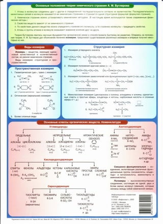 • A - wb< s vo.-e ,-ax coe..:/-e-o1 ::.o,rr c .:!O)-O'. a O'"'oe.:_e,-e- - o ,; -oc,- e .:03a- e ,- :::.- OC1Y cor,1ac....o ~1X sare..."'"Hoc- c;t.i locneAOBaTeJlbHOCTb
i.te>KaTo .~nblX caci3e;. s ~.~orer<yre Hasbisae-~ ee XY1•.•,.......eci<1o1•A c-ooe-1..-e• ~ o-uaxae- eo o.c,r;oi1 c - py"YPHOH cpop~.•ynolii cpopMynoi:i cTpoe H1o1s:i).
2. XH~HYecKoe c-poe--11o1e >.1o)KHO ycTattasn111sa...b x1o1M1o1YecK1-1·.1~ ·.~eTopa•.i1-1 B HacTos:l1.4ee speMs:i 1o1cno11b3y10Tcs:i TatOKe cos p e Me HHble cp1o131o1-
yecK111e MeTOAb .)
3. CsoiiicTaa se~ecTB 3as111cs:iT OT 111x x111M1o1Ye cKoro cTpoeH1o1s:i.
4. no CBOiiiCTBaM AaHHOro se1.4e cTsa MO>KHO onpeA911HTb CTpOeH1-1e ero MOJ19 K}'Jlbl. a no CTpOe HHtO MOfl9KYflbl - n peAB111A9Tb CBOVtCTBa.
5. A TOMbl 1o1 rpynnbt aTOMOB a Mone i<yne oKa3bts aioT B3alllMHOe s11111s:iH111e APYr Ha Apy ra.
T eo p111s:i 6 YTnep o s a s:is11111acb Hay YHbtM cpy HA a MeHTOM opra H111YecKolii x 111M111111 111 c noco 6cTs o s ana 6btCTPOMY ee pa3BlllTllllO. On1t1pas:icb Ha no110>1<e-
H111s:i Teop111111 , A. M. 6YTn epoa Aan 06bs:1CHeH1t1e s:is11eH111t0 111J0 Mep111111, npeACKa3a n cyLI..1ecTsosaH111e pa3JllllYHbtX 11130Mepos 1t1 snepsbte no11yY11111 HeKo-
TOpbte 1113 HltlX.
"130Mepb1 - sell..leCTsa, 1t1Met0~1t1e OA1t1Ha-
v ¥ v
KOBbllll Ka1
-leCTBeHHblltl VI KOfllllY9CTBeHHblltl
COCTaB, HO pa3HOe XltlMVIY9CKOe CTpoeH111e.
B1t1Abl 1t130Mep1t1111: crpyKrypHaR 11 npo-
crpaHcraeHHafl.
npoCTpaHCTBeHHa.fl "130Mep"1.fl
1. reoMeTp1t1YeCKas:1 (4111C-, TpaHc- ) Vl30M9pltls:l
a. H3C CH3 H3C H
H::C= C::H H::c=c:::CH3
4"1C-6yreH-2 TpaHc-6yreH -2
6. Cl Cl H Cl
H H Cl H
41-1c-1,3-A"1X!10p-4"1KJlOneHTaH TpaHC-1,3-A"1XllOp-4"1KJ10neHTaH
2. 0nTVIY9CKas:i (39pKaflbHa51) Vl30MepV15:i
2-X110P6YTaH
6onee cno>1<Hb1e BltlAbt
CTpyKTypHas:t "130Mep"1s:t
1. V130Mep111s:i yrnepOAHOfO CKeneTa
H3C- (CH2)4-(H3
H-reKcaH
1 2
H3C- CH- CH2- CH2- CH3
I
CH3
2-MeT1t1nneHTaH
CH3
I
H3C- C2-CH2- CH2- CH3
I
CH3
2,2-A1t1MeT1t1n6yTaH
2. V130Mepltls:l nono>KeHltls:l KpaTHOVt CBs:l3111 (= ; =)
1
HzC= CH- CH2- CH2- CH3
neHTeH-1
1 2
CH3- CH= CH-CH2- CH3
neHTeH-2
3. V130 Mep111s:i no n o>KeHltls:l 3aMeCTVITenelii VlflVI cpyHK4 VIOHaflbHblX rpynn (- OH, - NH2, ::c=O,...)
a , B ,
H3C- CH2- CH2- CH- COOH H3C- CH2- CH- CH2- COOH
I I
NHz NH2
2-aMVIHOneHTaHOBal'I K1t1cn0Ta
(a-aM1t1Ho0anep1t1aH00al'I)
2-aMVIHOneHTaHOBal'I K1t1cn0Ta
CB-aM1t1Hoeanep1t1aH0Bal'I)
4. Me>KKnaccosas:i V130MepV1s:i {4V1KnoanKaHb1 VI anKeHbl, anKaAV1eHbl VI anKVIHbl, OAHOaTOM-
Hbte CnVlpTbl VI npOCTble 3cpV1p b1, aflbA9fVIAb1 ltl KeTOHbl, Kap60HOBble KVICflOTbl VI CflO>KHble
3cp111pb1 VI T. A ·) 1 3 1
a. HzC= CH- CH = CH2 HC= C- CH2- CH3
6YTaA1t1€H - 1,3 6yT1t1H - l
nponaHanb
nponaHOH - 2(a4eTOH)
! 1 l
nPEAEnbHblE HEnPEAEnbHblE APOMATV1YECKV1E
! ! I
AMV1Hbl
R-NH2
HV1TPO-
COEAV1HEHV151
R-N02
AMV1Abl
qo
R-C' NH! ! (6EH30n )
i
0AnKAHbl LiiV1KnOAnKAHbl AnKEHbl AnKAAV1EHbl An KV1Hbl
J::c-cEI I::c=c:::I J2-e ::c=C:::I J-c=c- 1 CnHzn-6
CnH2n+2 CnH2n CnH2n CnH2n-2 CnHzn-2 n::.6
n::.3 n ~2 n ~3 n::.2
KMcnopOAOCOAep>Ka~Me
! 1 1 1 1 l
cn111PTb1 <DEHOnbl AnbAErV1Abl KETOHbl KAP60HOBblE 3<Dll1Pbl
(-011)
R-(OH)n R-An-(OH)n
An-apoMaT~YecK1t1~
4V1KJ1
!
TV10CnV1PTbl
(-Tl/1011)
• R-SH
(MepKanTaHbl)
nPOCTblEKV1Cn OTbl
R-C~O
R-C-R' R-C ~O I
R-0 -RII
H 0
1 l
TV103<DV1Pbl CYnb<DO-
R-S-R KV1CnOTbl
R-S02-0H
' OH
l
TV10An bAEr 111Abl
R- CqS
' H
TV10KV1CnOTbl
R-CqS
'S - H
1t1 AP·
cn o>KHblE
R c~0
- ' O-R1
nepa1-1YHb1e
HV1TPll1nbl
R-C=N
2
xnOPAH-
rV1AP111Abl
qo
R-C' Cl
AHr111APll1Abl
1t1 AP·
CMewaHHo-cpyHKLfHOHan&H&1e - co-
9AlllH9Hltls:l, 8Kfll0Yat0LI..11t1e pa3JlltlYHbte cpyHK-
LVIOHanbHbl9 rpynnbl (OKCltlKltlCflOTbl, aJlbAe-
fVIAO- VI KeTOHOKVICflOTbl, aMltlHOCnltlpTbl ltl
aMVIHOK11CflOTbl) .
nonHMepbl - BblCOKOMOfl9Kyfls:lpHbl9
COeAltlH9HVls:l, COCT0s:ll.4Vl9 ltlX OAHOVt, ABYX VI
6onee MaflblX MOfleKyn (389Hb9B), KOTOpble
CBs:l3aHbl M9>KAY co6olii XltlMVIY9CKOVt CBs:l3btO.
/llHc/JOpMa4MOHHO-cnpaao4HaR
ra6nM4a
© 000 «/l!Hc/Jonnacr"• 2003
119180 r. MOCKBa,
yn. 5. nonRHKa, A· 24,
ren.: (095) 230-0608/09,
c/JaKC: (095) 230- 7111
E-mail: mail@infoplastru
Http:l/www.infop/ast.ru
no,qn11C8HO8 neL/STb 28.01.04. T11pa>K 300 3K3. 3axa3 N9 134. /,13,qarenb 000 «11H<j)Onnacr". 119180, MOCKBB. yn. 5. nonRHKB, 24. T11norpa<j)uR 0 0 0 «811aa-Crap "· 107023, MOCKBB, yn. 3neKTp038BOACK8fl, 20
 