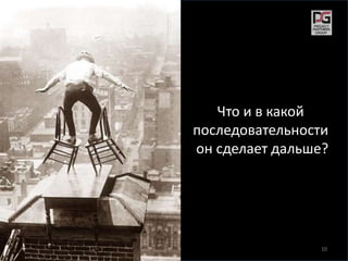 К
10
Что и в какой
последовательности
он сделает дальше?
 