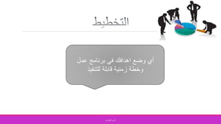 ‫عمل‬ ‫برنامج‬ ‫في‬ ‫اهدافك‬ ‫وضع‬ ‫أي‬
‫للتنفيذ‬ ‫قابلة‬ ‫زمنية‬ ‫وخطة‬
‫الصفواني‬ ‫اماني‬
 