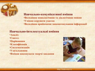 Навчально-комунікативні вміння
•Володіння монологічною та діалогічною мовою
•Уміння керувати увагою
•Володіння прийомами запамятовування інформації
Навчально-інтелектуальні вміння
•Аналіз
•Синтез
•Порівняння
•Класифікація
•Систематизація
•Узагальнення
•Вміння виконувати творчі завдання
 