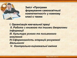 Зміст «ПрограмиЗміст «Програми
формування самоосвітньоїформування самоосвітньої
компетентності» у кожномукомпетентності» у кожному
класі є таким:класі є таким:
І. Організація навчальної праціІ. Організація навчальної праці
ІІ. Робота з книжкою та іншими джерелами
інформації
ІІІ. Культура усного та письмового
мовлення
IV.Сформованість операцій розумової
діяльності
V. Контрольно-оцінювальні вміння
 