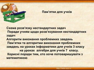 Пам’ятки для учнів
Схема розв’язку нестандартних задач
Поради учням щодо розв’язування нестандартних
задач
Алгоритм виконання проблемних завдань
Пам’ятки та алгоритми виконання проблемних
завдань на уроках інформатики для учнів 3 класу
на уроках алгебри для учнів 7 класу.
Корисні поради тим, хто хоче потоваришувати з
математикою
 