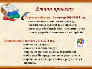 Етапи проекту
Підготовчий етап. І семестр 2014-2015 н.р.
- визначення теми і мети проекту;
-аналіз актуальності теми проекту;
-розподіл обов’язків між членами групи
щодо розробки методичних матеріалів.
Планування: І семестр 2014-2015 н.р.
-вивчення джерел;
-вивчення засобів збору;
-вивчення методів аналізу інформації;
-вибір засобів представлення результатів
-вироблення критеріїв оцінки результату і
процесу.
 