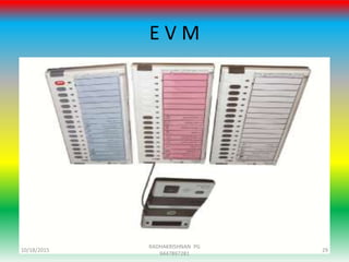 E V M
10/18/2015 29
RADHAKRISHNAN PG
9447897281
 