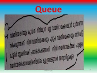 Queue
10/18/2015 40
RADHAKRISHNAN PG
9447897281
 