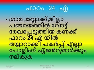ഫാെം 24 എ
• പ്ഗാമ ,ക്കലാക്ക്,ജിലലാ
പഞ്ചായത്തിൽ ക്കവാട്ട്
ക്കരഖഞ്ഞപ്പടുത്തിയ കണക്ക്
ഫാറം 24 എ യിൽ
തയ്യാറാക്കി പകർപ്പ് എലലാ
ക്കപാളിംഗ് ഏജൻറുമാർക്കും
നല്ക്കുക
10/18/2015 52
RADHAKRISHNAN PG
9447897281
 