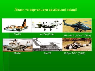 Літаки та вертольоти армійської авіації
СУ-25СУ-25 А-10А (США)А-10А (США)
АН – 64 А „АПАЧ”АН – 64 А „АПАЧ” (США)(США)
Ми-24Ми-24 Ми-26Ми-26 „„Кобра ТОУ” (США)Кобра ТОУ” (США)
 
