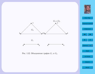 Home Page
Титульная страница
Содержание
Страница 20 из 74
Назад
Full Screen
Закрыть
Выход
s
a
s
b  
 
 
 
 
  
s c
d
d
d
d
d
ddsd
s
e
G1
G2
s
a
s
b  
 
 
 
 
  
s c
d
d
d
d
d
ddsd
s
e
G1 ∪ G2
Рис. 1.12. Объединение графов G1 и G2.
 