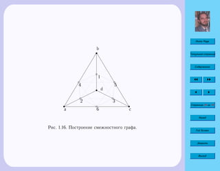 Home Page
Титульная страница
Содержание
Страница 29 из 74
Назад
Full Screen
Закрыть
Выход
a
s¨¨¨
¨¨¨
¨¨¨
c
srrr
rrr
rrr
„
„
„
„
„
„
„
„
„
„
„
„
„
„„
b
s
ds
1
2 3
4 5
6
c
c c
c c
c
Рис. 1.16. Построение смежностного графа.
 