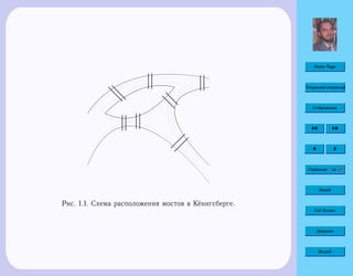Home Page
Титульная страница
Содержание
Страница 7 из 74
Назад
Full Screen
Закрыть
Выход
 
  
 
  
d
dd
d
dd
d
d
d
d
Рис. 1.1. Схема расположения мостов в Кёнигсберге.
 