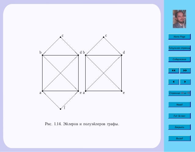 Схемы дискретная математика