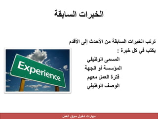 ‫السابقة‬ ‫الخبرات‬
‫األقدم‬ ‫إلى‬ ‫األحدث‬ ‫من‬ ‫السابقة‬ ‫الخبرات‬ ‫ترتب‬
‫خبرة‬ ‫كل‬ ‫في‬ ‫يكتب‬:
‫الوظيفي‬ ‫المسمى‬
‫الجهة‬ ‫أو‬ ‫المؤسسة‬
‫معهم‬ ‫العمل‬ ‫فترة‬
‫الوظيفي‬ ‫الوصف‬
‫العمل‬ ‫سوق‬ ‫دخول‬ ‫مهارات‬
 