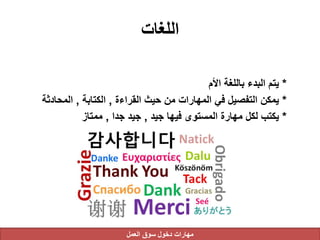 ‫اللغات‬
*‫األم‬ ‫باللغة‬ ‫البدء‬ ‫يتم‬
*‫القراءة‬ ‫حيث‬ ‫من‬ ‫المهارات‬ ‫في‬ ‫التفصيل‬ ‫يمكن‬,‫الكتابة‬,‫المح‬‫ادثة‬
*‫جيد‬ ‫فيها‬ ‫المستوى‬ ‫مهارة‬ ‫لكل‬ ‫يكتب‬,‫جدا‬ ‫جيد‬,‫ممتاز‬
‫العمل‬ ‫سوق‬ ‫دخول‬ ‫مهارات‬
 