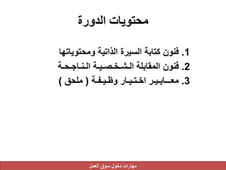 ‫الدورة‬ ‫محتويات‬
1.‫ومحتوياتها‬ ‫الذاتية‬ ‫السيرة‬ ‫كتابة‬ ‫فنون‬
2.‫الـنـاجـحـة‬ ‫الـشـخـصـيـة‬ ‫المقابلة‬ ‫فنون‬
3.‫وظـيـفـة‬ ‫اخـتـيـار‬ ‫معـــايـيـر‬(‫ملحق‬)
‫العمل‬ ‫سوق‬ ‫دخول‬ ‫مهارات‬
 