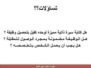 ‫تساؤالت؟؟‬
‫وظي‬ ‫بتحصيل‬ ‫كفيل‬ ‫لوحده‬ ‫مميزة‬ ‫ذاتية‬ ‫سيرة‬ ‫كتابة‬ ‫هل‬‫؟‬ ‫فة‬
‫؟‬ ‫لـلـمقابلة‬ ‫الـوصـول‬ ‫بـمـجـرد‬ ‫مـضـمـونـة‬ ‫الـوظـيـفـة‬ ‫هــل‬
‫؟‬ ‫بـتـخــصـصــه‬ ‫الـشـخـص‬ ‫يـعـمـل‬ ‫أن‬ ‫يـجـب‬ ‫هـل‬
‫العمل‬ ‫سوق‬ ‫دخول‬ ‫مهارات‬
 