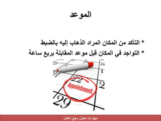 ‫الموعد‬
*‫بالضبط‬ ‫إليه‬ ‫الذهاب‬ ‫المراد‬ ‫المكان‬ ‫من‬ ‫التأكد‬
*‫ساعة‬ ‫بربع‬ ‫المقابلة‬ ‫موعد‬ ‫قبل‬ ‫المكان‬ ‫في‬ ‫التواجد‬
‫العمل‬ ‫سوق‬ ‫دخول‬ ‫مهارات‬
 