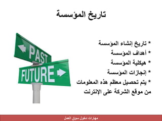 ‫المؤسسة‬ ‫تاريخ‬
*‫المؤسسة‬ ‫إنشاء‬ ‫تاريخ‬
*‫المؤسسة‬ ‫أهداف‬
*‫المؤسسة‬ ‫هيكلية‬
*‫المؤسسة‬ ‫إنجازات‬
*‫المعلوما‬ ‫هذه‬ ‫معظم‬ ‫تحصيل‬ ‫يتم‬‫ت‬
‫اإلنترنت‬ ‫على‬ ‫الشركة‬ ‫موقع‬ ‫من‬
‫العمل‬ ‫سوق‬ ‫دخول‬ ‫مهارات‬
 