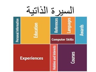 ‫الذاتية‬ ‫السيرة‬
 