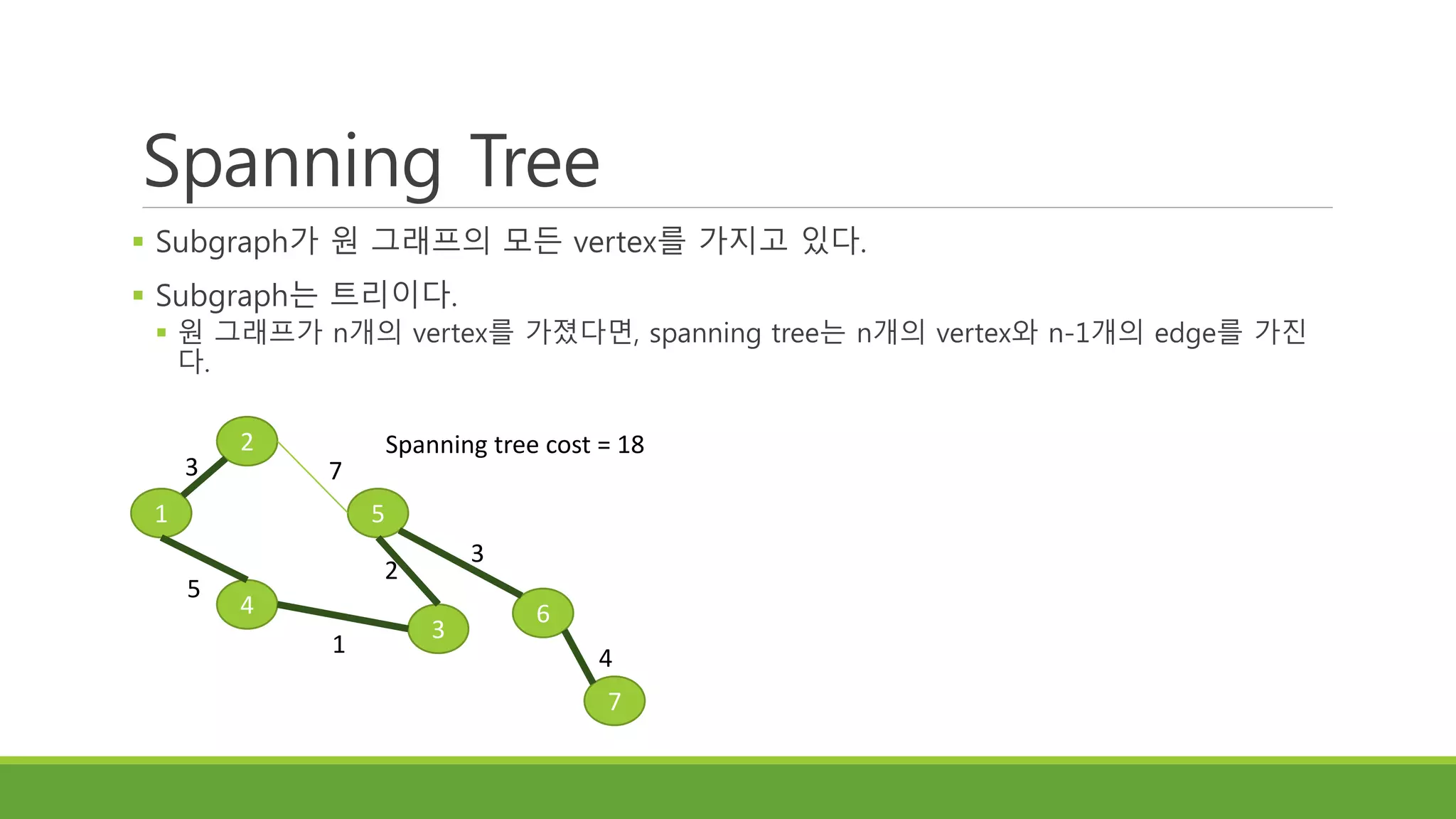 Spanning Tree
 Subgraph가 원 그래프의 모든 vertex를 가지고 있다.
 Subgraph는 트리이다.
 원 그래프가 n개의 vertex를 가졌다면, spanning tree는 n개의 vertex와 n-1개의 edge를 가진
다.
2
1
4
5
3
6
7
3
5
7
1
2
4
3
Spanning tree cost = 18
 