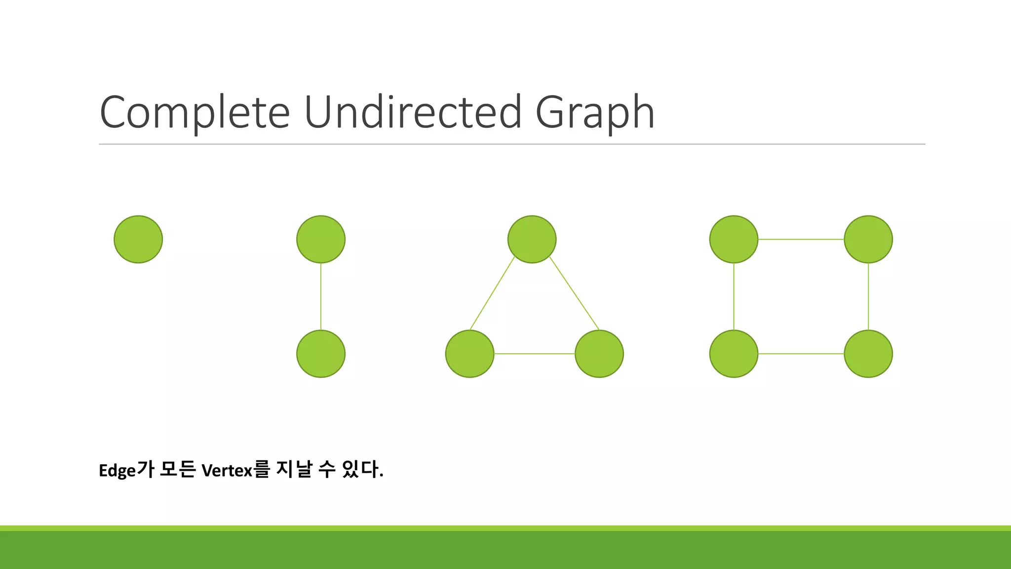 Complete Undirected Graph
Edge가 모든 Vertex를 지날 수 있다.
 