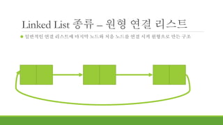 Linked List 종류 – 원형 연결 리스트
 일반적인 연결 리스트에 마지막 노드와 처음 노드를 연결 시켜 원형으로 만든 구조
 