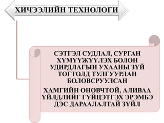 ХИЧЭЭЛИЙН ТЕХНОЛОГИ
СЭТГЭЛ СУДЛАЛ, СУРГАН
ХҮМҮҮЖҮҮЛЭХ БОЛОН
УДИРДЛАГЫН УХААНЫ ЗҮЙ
ТОГТОЛД ТУЛГУУРЛАН
БОЛОВСРУУЛСАН
ХАМГИЙН ОНОВЧТОЙ, АЛИВАА
ҮЙЛДЛИЙГ ГҮЙЦЭТГЭХ ЭРЭМБЭ
ДЭС ДАРААЛАЛТАЙ ЗҮЙЛ
 