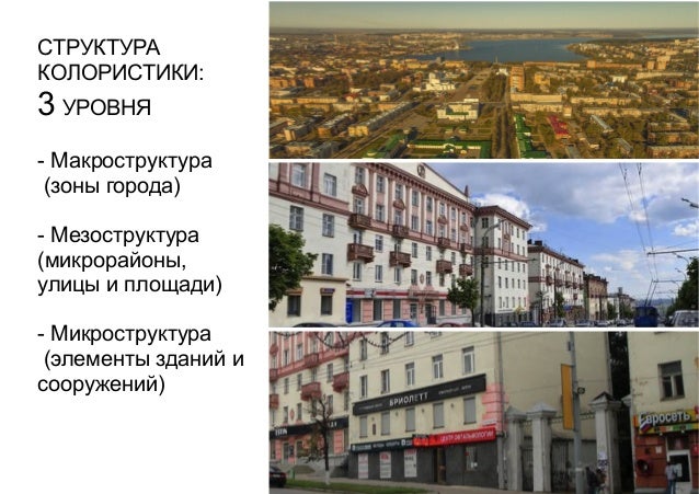 Автомобильный код ижевска