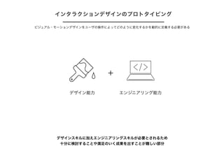 インタラクションデザインのプロトタイピング
デザインスキルに加えエンジニアリングスキルが必要とされるため
十分に検討することや満足のいく成果を出すことが難しい部分
デザイン能力 エンジニアリング能力
ビジュアル・モーションデザインをユーザの操作によってどのように変化するかを動的に定義する必要がある
＋
 
