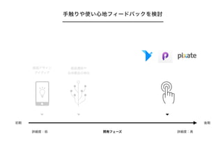 開発フェーズ
後期初期
画面デザイン
アイディア
詳細度：低 詳細度：高
手触りや使い心地フィードバックを検討
画面遷移や
全体構造の検討
 