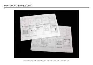 ペーパープロトタイピング
ペンやマーカーを使って画面デザインのアイディアを出しているところ
 