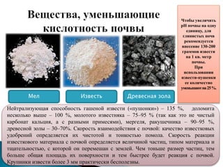 Мел Известь Древесная зола
Нейтрализующая способность гашеной извести («пушонки») – 135 %, доломита
несколько выше – 100 %, молотого известняка – 75–95 % (так как это не чистый
карбонат кальция, а с разными примесями), мергеля, ракушечника – 90–95 %,
древесной золы – 30–70%. Скорость взаимодействия с почвой: качество известковых
удобрений определяется их чистотой и тонкостью помола. Скорость реакции
известкового материала с почвой определяется величиной частиц, типом материала и
тщательностью, с которой он перемешан с землей. Чем тоньше размер частиц, тем
больше общая площадь их поверхности и тем быстрее будет реакция с почвой.
Крупинки извести более 3 мм практически бесполезны.
Чтобы увеличить
pH почвы на одну
единицу, для
глинистых почв
рекомендуется
внесение 130-200
граммов извести
на 1 кв. метр
почвы.
При
использовании
извести-пушенки
ее количество
уменьшаютна25%.
 