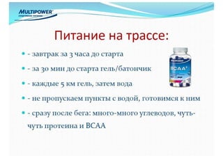 Первый марафон легко и красиво