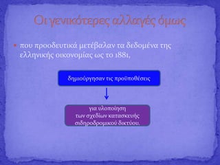  που προοδευτικά μετέβαλαν τα δεδομένα της
ελληνικής οικονομίας ως το 1881,
δημιούργησαν τις προϋποθέσεις
για υλοποίηση
των σχεδίων κατασκευής
σιδηροδρομικού δικτύου.
 