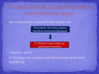  και επωμίστηκε το μεγαλύτερο μέρος του
(περίπου 30%),
 σ' ένα έργο του οποίου η αποδοτικότητα ήταν πολύ
αμφίβολη.
δανεισμού, που έγινε κυρίως
από ξένα πιστωτικά ιδρύματα.
Οι ιδιώτες συμμετείχαν με
μικρότερο ποσοστό
 
