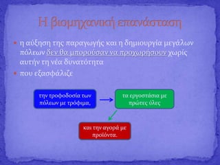  η αύξηση της παραγωγής και η δημιουργία μεγάλων
πόλεων δεν θα μπορούσαν να προχωρήσουν χωρίς
αυτήν τη νέα δυνατότητα
 που εξασφάλιζε
την τροφοδοσία των
πόλεων με τρόφιμα,
τα εργοστάσια με
πρώτες ύλες
και την αγορά με
προϊόντα.
 