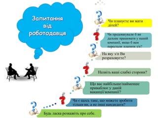 співбесіда