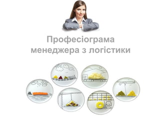 Професіограма
менеджера з логістики
 