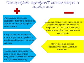 Логіст повинен завжди
підлаштовуватися під вимоги
замовника.
Оптимальне поєднання
кабінетної роботи та виїздів на
термінали, склади, зустрічі з
замовниками
Кваліфікацію отримуєш тоді,
коли можеш самостійно
вибудувати логічний ланцюжок
для будь-якого випадку
У кар'єрі логіста величезну
роль відіграє досвід роботи -
чим більший досвід, тим вища
зарплата
Помилка в розрахунках призводить до
додаткових грошових витрат за
зберігання на складі або за втрату
покупців, які йдуть за товаром до
конкурентів
 