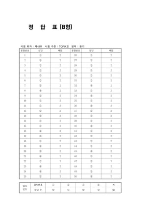 정 답 표 [B형]
시험 회차 : 제41회 시험 수준 : TOPIKⅡ 영역 : 듣기
문항번호 정답 배점 문항번호 정답 배점
1 ② 2 26 ② 2
2 ① 2 27 ③ 2
3 ② 2 28 ① 2
4 ② 2 29 ③ 2
5 ③ 2 30 ② 2
6 ② 2 31 ② 2
7 ① 2 32 ④ 2
8 ④ 2 33 ③ 2
9 ① 2 34 ④ 2
10 ③ 2 35 ③ 2
11 ③ 2 36 ④ 2
12 ② 2 37 ② 2
13 ① 2 38 ① 2
14 ③ 2 39 ② 2
15 ③ 2 40 ④ 2
16 ④ 2 41 ① 2
17 ① 2 42 ② 2
18 ③ 2 43 ② 2
19 ④ 2 44 ② 2
20 ① 2 45 ④ 2
21 ④ 2 46 ③ 2
22 ② 2 47 ③ 2
23 ④ 2 48 ① 2
24 ④ 2 49 ① 2
25 ① 2 50 ④ 2
답지
빈도
답지번호 ① ② ③ ④ 계
정답 수 12 14 12 12 50
 