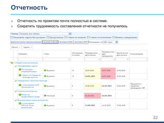Отчетность
 Отчетность по проектам почти полностью в системе.
 Сократить трудоемкость составления отчетности не получилось
22
 
