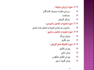 2-‫ها‬‫ز‬‫نیا‬ ‫یابی‬‫ز‬‫ار‬‫ه‬‫ز‬‫حو‬:
‫کنندگان‬ ‫مصرف‬ ‫ات‬‫ر‬‫نظ‬ ‫ی‬ ‫س‬‫ر‬‫بر‬
‫مشاهده‬
‫هی‬‫و‬‫گر‬ ‫تمرکز‬
3-‫ی‬ ‫ماتریس‬‫تحلیل‬ ‫و‬‫تجزیه‬‫ه‬‫ز‬‫حو‬:
‫بعدی‬ ‫چند‬ ‫تحلیل‬ ‫و‬ ‫تجزیه‬ ‫بعدی‬ ‫دو‬ ‫ماتریس‬
4-‫یو‬‫ر‬‫سنا‬‫تحلیل‬ ‫و‬‫تجزیه‬‫ه‬‫ز‬‫حو‬:
‫گ‬‫ر‬‫بز‬ ‫یای‬‫و‬‫ر‬
‫ی‬‫نگر‬ ‫ر‬‫دو‬
5-‫هی‬‫و‬‫گر‬ ‫های‬‫تکنیک‬‫ه‬‫ز‬‫حو‬:
‫ی‬‫فکر‬ ‫ش‬‫ر‬‫یو‬
‫دلفی‬ ‫ش‬‫و‬‫ر‬
‫معکوس‬ ‫ی‬‫فکر‬ ‫ش‬‫ر‬‫یو‬
‫اسمی‬ ‫ه‬‫و‬‫گر‬ ‫ش‬‫و‬‫ر‬
10
 