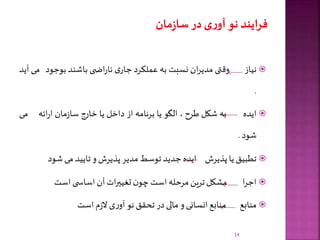 ‫نیاز‬‫وقتی‬‫ان‬‫ر‬‫مدی‬‫نسبت‬‫به‬‫عملکرد‬‫ی‬‫جار‬‫ی‬ ‫اض‬‫ر‬‫نا‬‫باشند‬‫بوجود‬‫می‬‫آید‬
.
‫ایده‬‫به‬‫شکل‬‫طرح‬،‫الگو‬‫یا‬‫برنامه‬‫از‬‫داخل‬‫یا‬‫خارج‬‫مان‬‫ز‬‫سا‬‫ائه‬‫ر‬‫ا‬‫م‬‫ی‬
‫شود‬.
‫تطبیق‬‫یا‬‫پذیرش‬‫ایده‬‫جدید‬‫توسط‬‫مدیر‬‫پذیرش‬‫و‬‫تایید‬‫می‬‫شود‬
‫ا‬‫ر‬‫اج‬‫مشکل‬‫ترین‬‫مرحله‬‫است‬‫ن‬‫چو‬‫ات‬‫ر‬‫تغیی‬‫آن‬‫ی‬ ‫اساس‬‫است‬
‫منابع‬‫منابع‬‫انسانی‬‫و‬‫مالی‬‫در‬‫تحقق‬‫نو‬‫ی‬‫ر‬‫آو‬‫م‬‫ز‬‫ال‬‫است‬
14
 