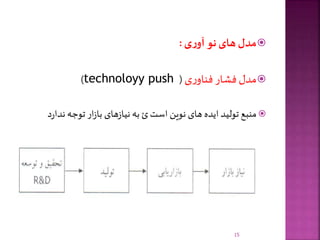 ‫ی‬‫ر‬‫آو‬ ‫نو‬‫های‬‫مدل‬:
‫ی‬‫ر‬‫فناو‬ ‫فشار‬‫مدل‬(technoloyy push)
‫ر‬‫ندا‬ ‫توجه‬ ‫ار‬‫ز‬‫با‬ ‫های‬‫ز‬‫نیا‬ ‫به‬ ‫ئ‬‫است‬ ‫نوین‬ ‫های‬ ‫ایده‬ ‫تولید‬ ‫منبع‬‫د‬
15
 