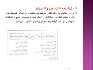 ‫مدل‬‫چه‬‫ر‬‫یکپا‬‫فشار‬‫ی‬‫ر‬‫فناو‬‫و‬‫کشش‬‫ار‬‫ز‬‫با‬
‫این‬‫دو‬‫مکانیزم‬‫به‬‫ند‬‫و‬‫ر‬‫تغییر‬‫سرعت‬‫می‬‫بخشد‬‫و‬‫بر‬‫اساس‬‫فرصت‬‫ه‬‫ای‬
‫ار‬‫ز‬‫با‬‫و‬‫فشار‬‫ی‬‫ر‬‫فناو‬،‫ی‬‫سازگار‬‫ا‬‫ر‬‫ایجاد‬‫کرده‬‫و‬‫همچنین‬‫منابع‬‫و‬‫امک‬‫انات‬
‫مان‬‫ز‬‫سا‬‫ا‬‫ر‬‫در‬‫نظر‬‫گرفته‬‫و‬‫بعد‬‫نو‬‫ی‬‫ر‬‫آو‬‫موفق‬‫نمایان‬‫می‬‫شود‬.
17
 