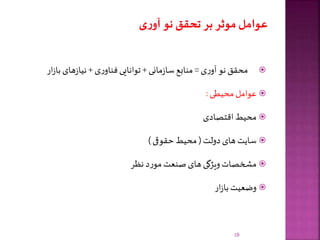 ‫ی‬‫ر‬‫آو‬‫نو‬‫محقق‬=‫مانی‬‫ز‬‫سا‬‫منابع‬+‫ی‬‫ر‬‫فناو‬‫توانایی‬+‫ار‬‫ز‬‫با‬‫های‬‫ز‬‫نیا‬
‫محیطی‬ ‫عوامل‬:
‫اقتصادی‬‫محیط‬
‫دولت‬‫های‬ ‫سایت‬(‫حقوقی‬‫محیط‬)
‫نظر‬ ‫د‬‫ر‬‫مو‬‫صنعت‬‫های‬‫ویژگی‬‫مشخصات‬
‫ار‬‫ز‬‫با‬‫وضعیت‬
18
 