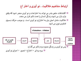 ‫اکتشافات‬‫علمی‬‫بشر‬‫می‬‫تواند‬‫به‬‫اعات‬‫ر‬‫اخت‬‫و‬‫نو‬‫ی‬‫ر‬‫آو‬‫منجر‬‫شود‬‫که‬‫وقتی‬
‫د‬‫ر‬‫وا‬‫ار‬‫ز‬‫با‬‫می‬‫شوند‬‫ندگی‬‫ز‬‫انسان‬‫ا‬‫ر‬‫تحت‬‫تاثیر‬‫ار‬‫ر‬‫ق‬‫می‬‫دهند‬
‫خالقیت‬‫عامل‬‫اصلی‬‫نیل‬‫به‬‫اع‬‫ر‬‫اخت‬‫و‬‫نو‬‫ی‬‫ر‬‫آو‬‫است‬.‫و‬‫موجب‬‫حرکت‬‫بس‬‫ی‬‫و‬
‫ی‬‫ر‬‫فناو‬‫نوین‬‫می‬‫شود‬
‫د‬‫ر‬‫گذا‬‫می‬‫تاثیر‬‫مردم‬‫عموم‬‫ندگی‬‫ز‬‫بر‬‫ی‬‫ر‬‫آو‬‫نو‬‫پس‬
‫بردای‬‫بهره‬+‫اع‬‫ر‬‫اخت‬+‫ر‬‫تصو‬=‫ی‬‫ر‬‫آو‬‫نو‬‫ای‬‫ز‬‫اج‬
‫مصرف‬
‫کنندگان‬
‫مخاطبان‬
‫مشتری‬‫بازار‬‫محصول‬‫اختراع‬
‫یک‬ ‫در‬ ‫تغییر‬
‫فناوری‬
‫متخصصان‬ ، ‫محققان‬
7
 