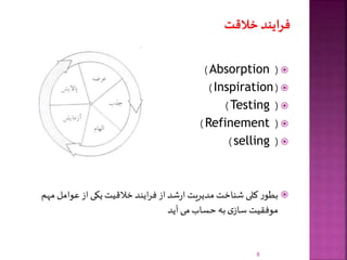 (Absorption)
(Inspiration)
(Testing)
(Refinement)
(selling)
‫مه‬‫عوامل‬‫از‬‫یکی‬‫خالقیت‬‫ایند‬‫ر‬‫ف‬‫از‬‫شد‬‫ر‬‫ا‬‫مدیریت‬‫شناخت‬‫کلی‬ ‫ر‬‫بطو‬‫م‬
‫آید‬‫می‬‫حساب‬ ‫به‬‫ی‬‫ساز‬ ‫موفقیت‬
8
 